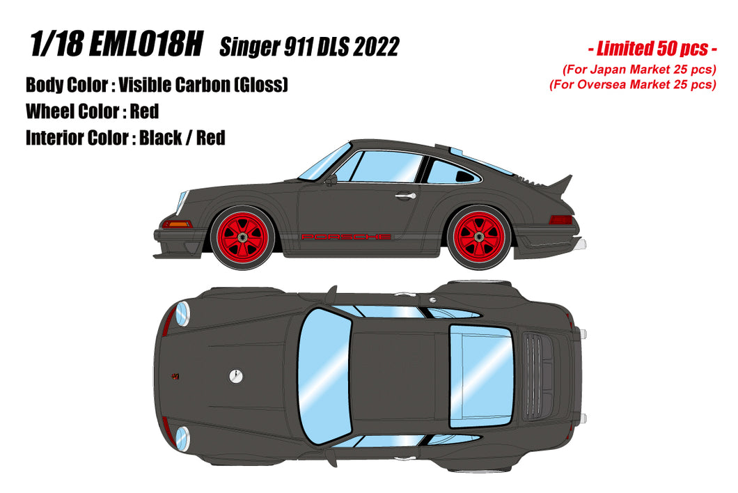 Singer 911 DLS 2022 Gloss Visible Carbon